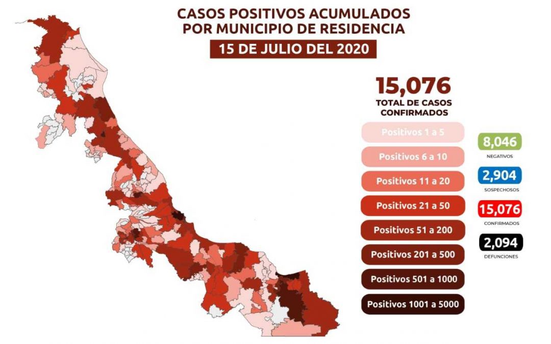 COMUNICADO | Estrategia Estatal contra el coronavirus 15/07/2020