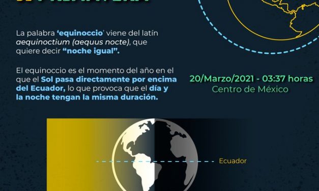 HOY, EQUINOCCIO DE PRIMAVERA