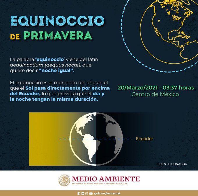 HOY, EQUINOCCIO DE PRIMAVERA