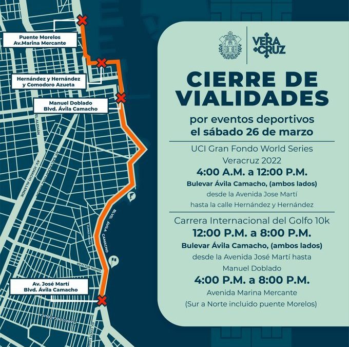 Cierres viales en Veracruz este fin de semana por varios eventos deportivos