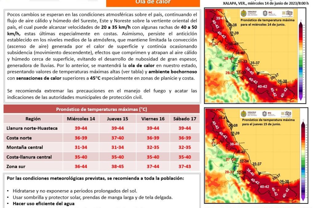 HOY, INTENSO CALOR