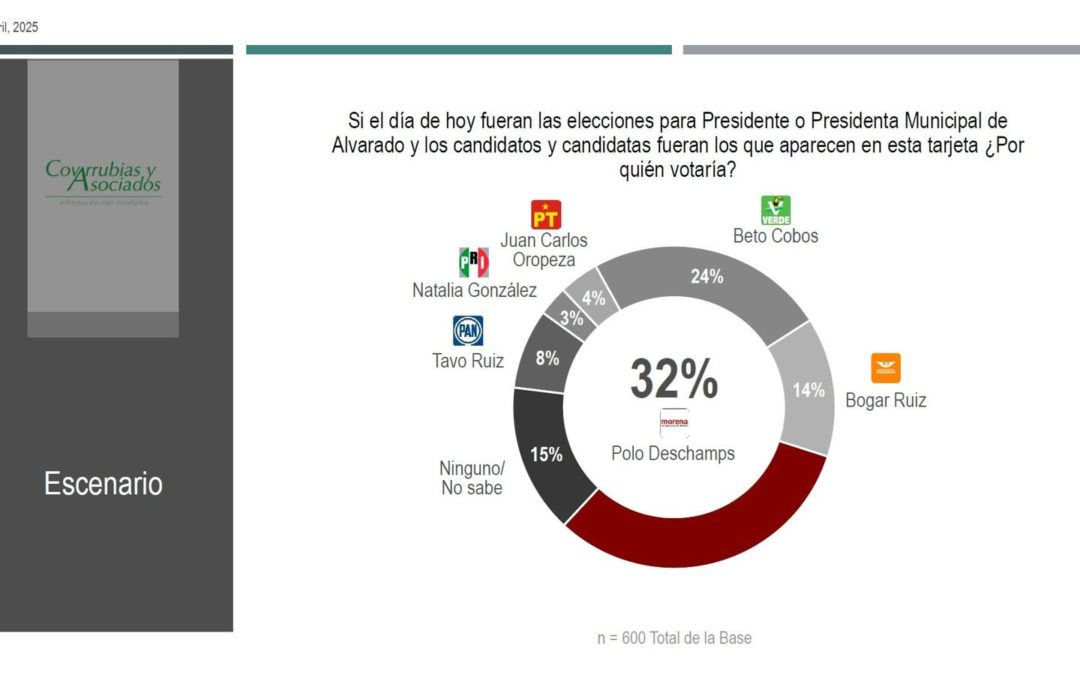 ???? ????????? ????? ??????? ?? ???? ?? ?????? ?? ????????: ???????? ?? ??????????? ? ?????????