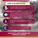 👉RESUMEN METEOROLÓGICO