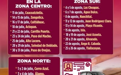 Arranca SSP Jornada Itinerante del Módulo de Licencias de Conducir