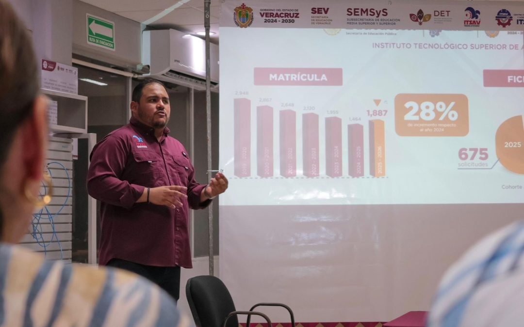 𝗔𝘂𝘁𝗼𝗿𝗶𝗱𝗮𝗱𝗲𝘀 𝗲𝘀𝘁𝗮𝘁𝗮𝗹𝗲𝘀 𝗿𝗲𝘀𝗽𝗮𝗹𝗱𝗮𝗻 𝗮𝘃𝗮𝗻𝗰𝗲𝘀 𝗱𝗲𝗹 𝗧𝗲𝗰𝗡𝗠–𝗔𝗹𝘃𝗮𝗿𝗮𝗱𝗼: 𝗺𝗮𝘁𝗿í𝗰𝘂𝗹𝗮 𝗰𝗿𝗲𝗰𝗲 𝟮𝟴% 𝘀𝗲 𝗰𝗼𝗻𝘀𝗼𝗹𝗶𝗱𝗮𝗻 𝗽𝗿𝗼𝗰𝗲𝘀𝗼𝘀 𝗮𝗰𝗮𝗱é𝗺𝗶𝗰𝗼𝘀 𝘆 𝗳𝗶𝗻𝗮𝗻𝘇𝗮𝘀 𝘀𝗮𝗻𝗮𝘀