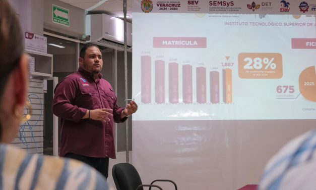 𝗔𝘂𝘁𝗼𝗿𝗶𝗱𝗮𝗱𝗲𝘀 𝗲𝘀𝘁𝗮𝘁𝗮𝗹𝗲𝘀 𝗿𝗲𝘀𝗽𝗮𝗹𝗱𝗮𝗻 𝗮𝘃𝗮𝗻𝗰𝗲𝘀 𝗱𝗲𝗹 𝗧𝗲𝗰𝗡𝗠–𝗔𝗹𝘃𝗮𝗿𝗮𝗱𝗼: 𝗺𝗮𝘁𝗿í𝗰𝘂𝗹𝗮 𝗰𝗿𝗲𝗰𝗲 𝟮𝟴% 𝘀𝗲 𝗰𝗼𝗻𝘀𝗼𝗹𝗶𝗱𝗮𝗻 𝗽𝗿𝗼𝗰𝗲𝘀𝗼𝘀 𝗮𝗰𝗮𝗱é𝗺𝗶𝗰𝗼𝘀 𝘆 𝗳𝗶𝗻𝗮𝗻𝘇𝗮𝘀 𝘀𝗮𝗻𝗮𝘀