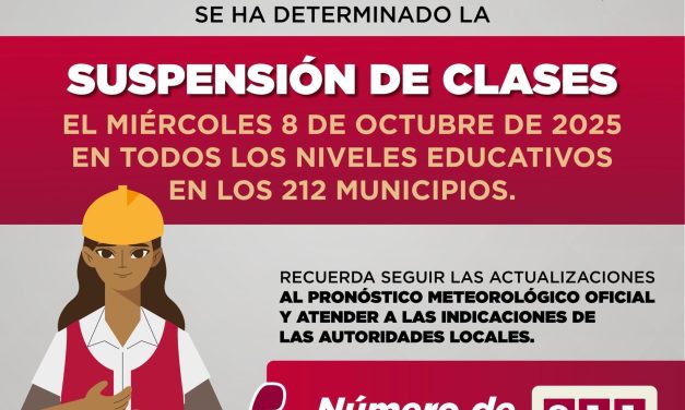 SUSPENDE CLASES LA SEV EN TODOS LOS NIVELES POR TEMPORAL LLUVIOSO EN VERACRUZ