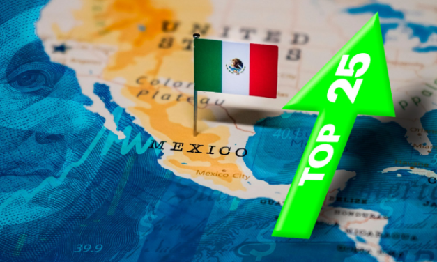 México alcanza un nuevo máximo de inversión extranjera directa con 41.000 millones de dólares al tercer trimestre