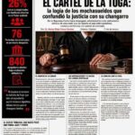 HUACHICOL FISCAL ES UNA ACCIÓN DE GRANDES LIGAS